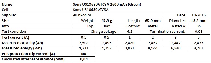 Sony Murata vtc5 a 35a