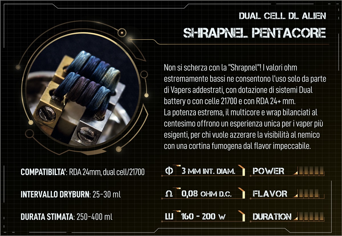 Shrapnel Pentacore DL Breakill's Alien Lab