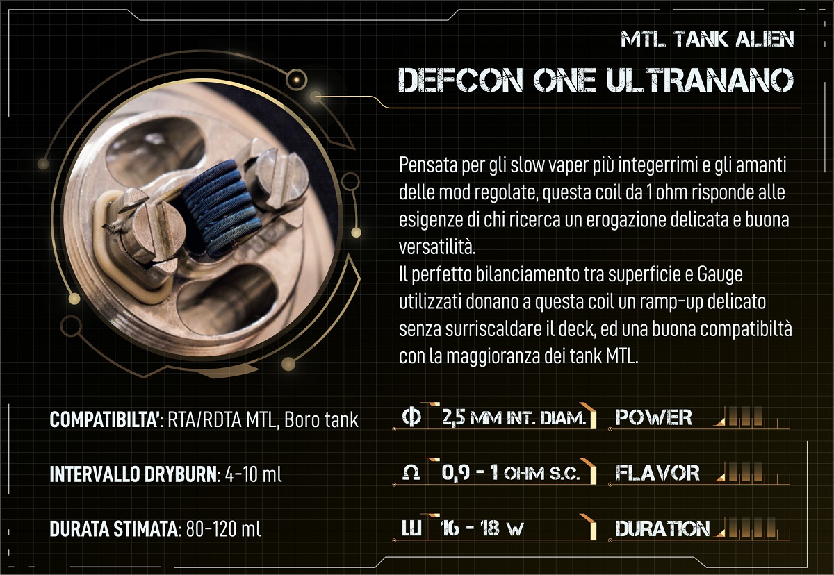 Defcon One Ultranano Mtl Breakill's Alien Lab