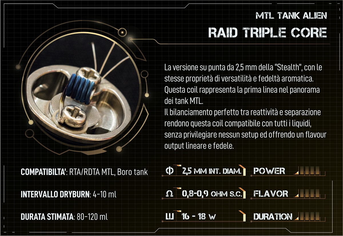 Raid triple core Mtl Breakill's Alien Lab