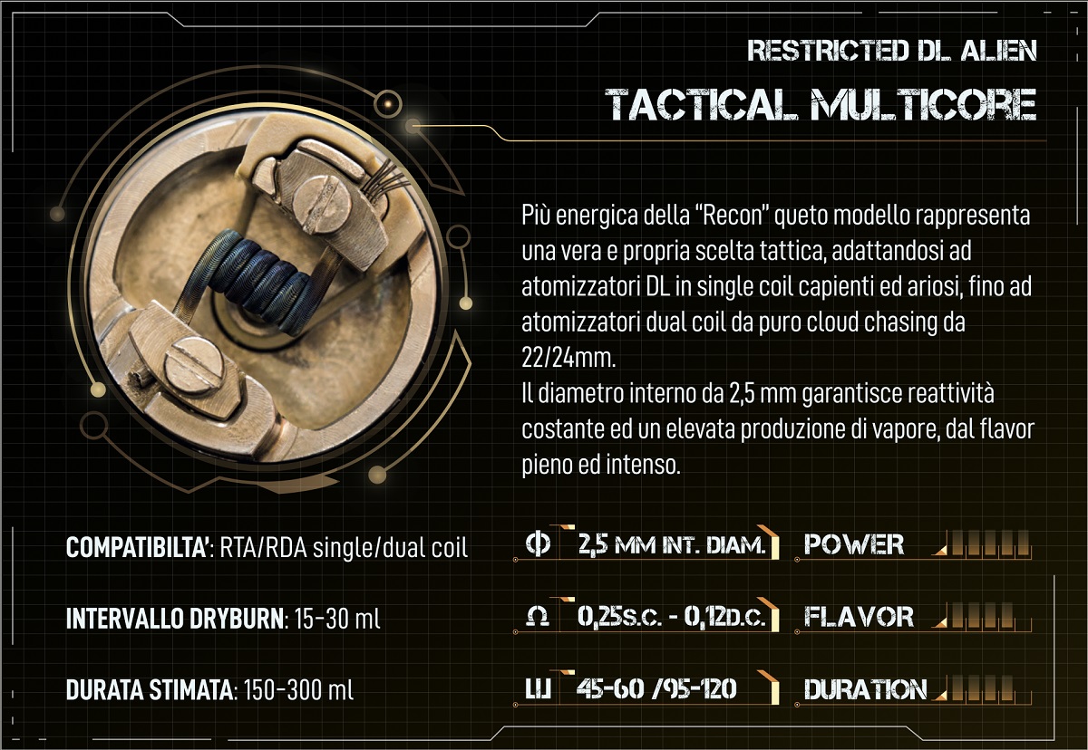 Tactical Multicore DL Breakill's Alien Lab