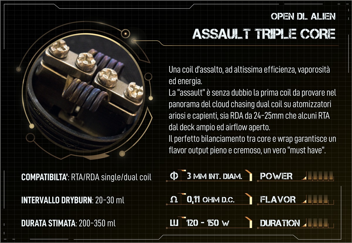 Assault Triple Core DL Breakill's Alien Lab