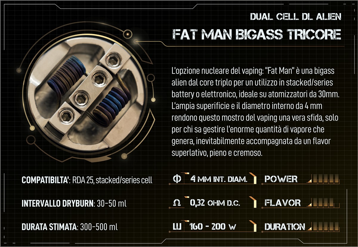 Fat Man Bigass Breakill's Alien Lab