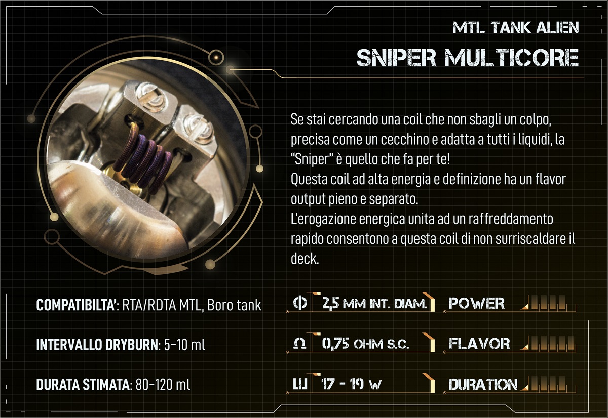 Sniper Multicore Mtl Breakill's Alien Lab